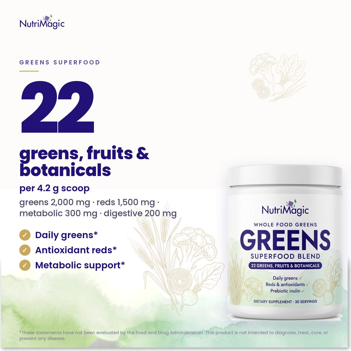 NutriMagic Greens Superfood — what people take it for and the key dose
