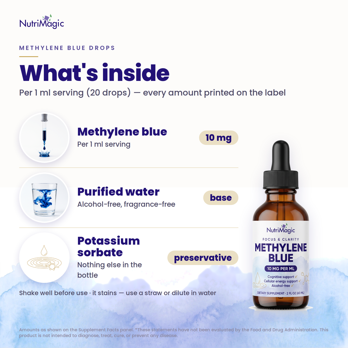 NutriMagic Methylene Blue Drops — what's inside — ingredient amounts per serving