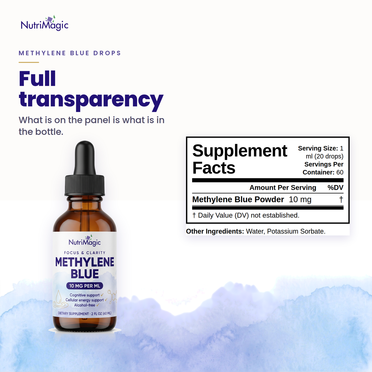 NutriMagic Methylene Blue Drops — Supplement Facts panel — full transparency