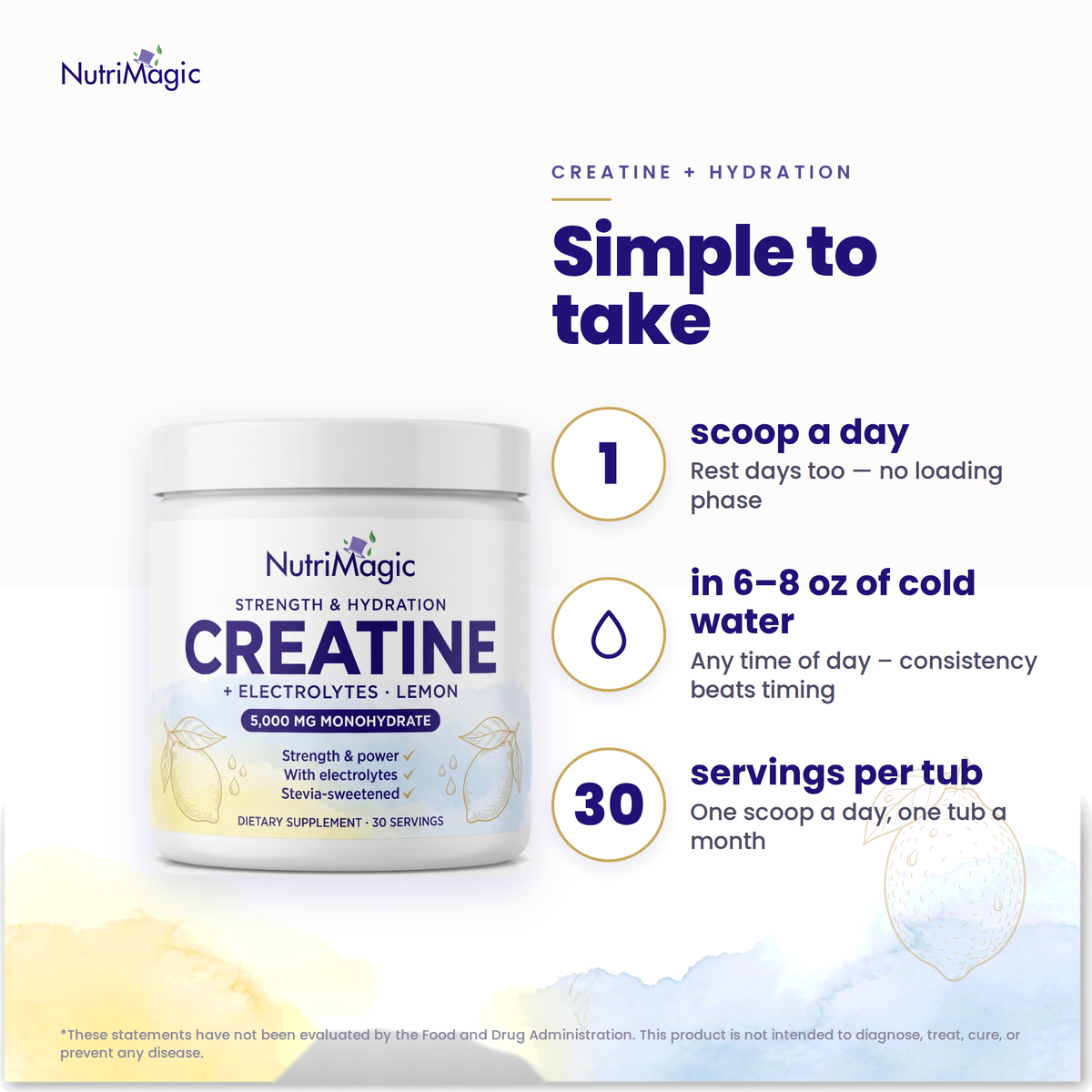 NutriMagic Creatine + Hydration — how to take it