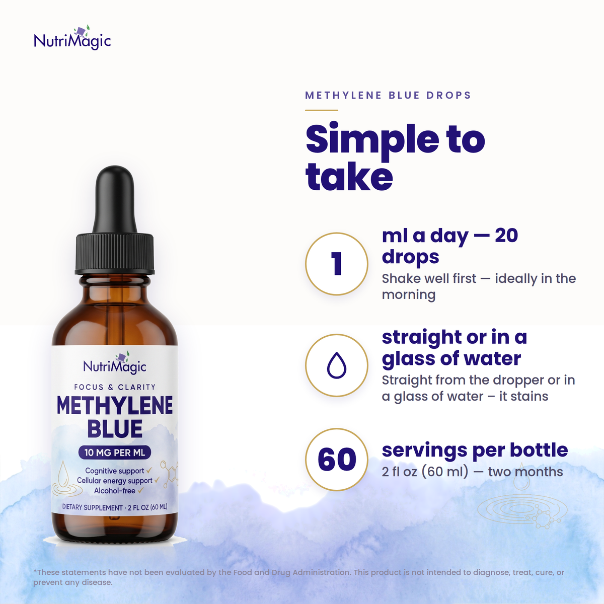 NutriMagic Methylene Blue Drops — how to take it