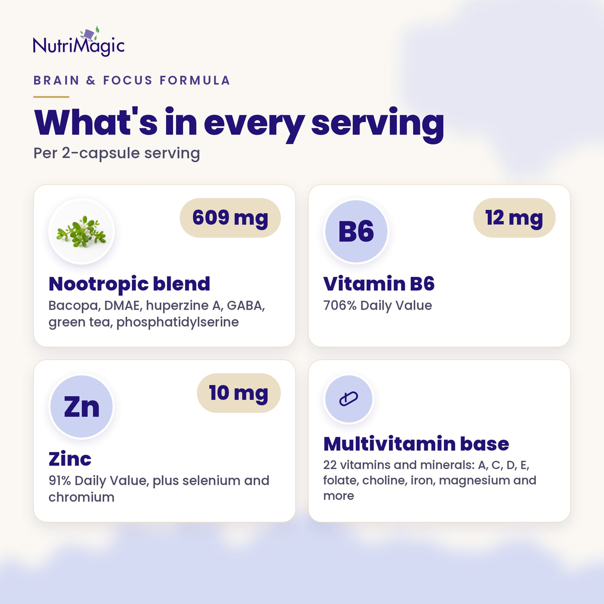 NutriMagic Brain & Focus Formula — what's in every serving — ingredient amounts per serving